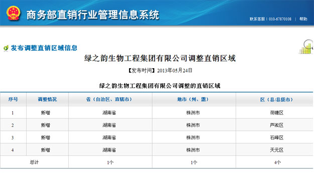 綠之韻獲國家商務(wù)部批準(zhǔn)，新增湖南株洲市（荷塘區(qū)、蘆淞區(qū)、石峰區(qū)和天元區(qū)）直銷區(qū)域!